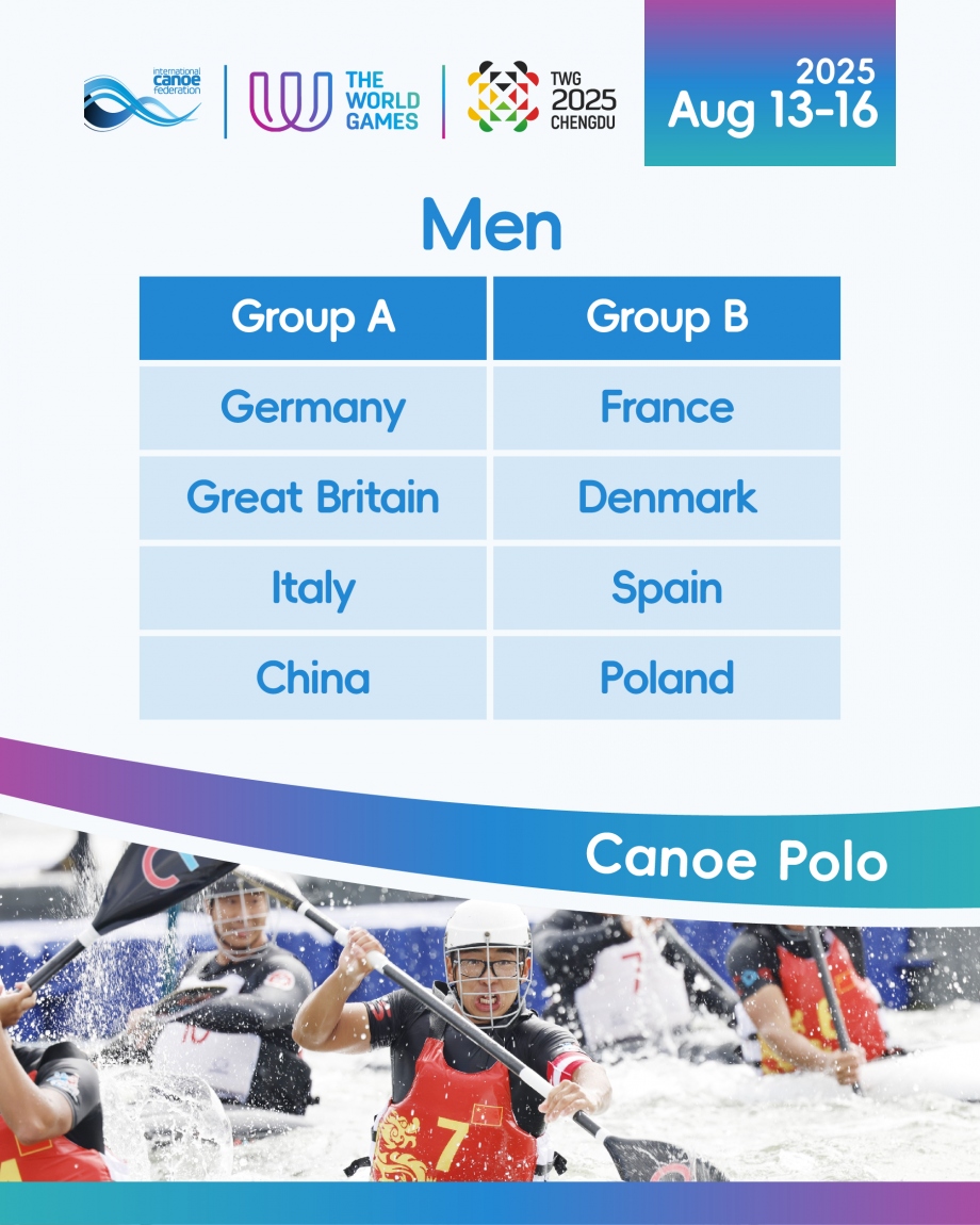 men polo